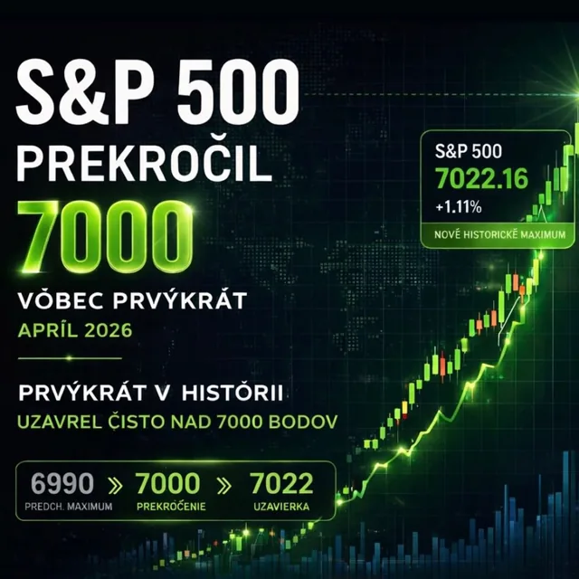 Príspevok na Instagrame: S&P 500 prvýkrát nad 7000 bodmi